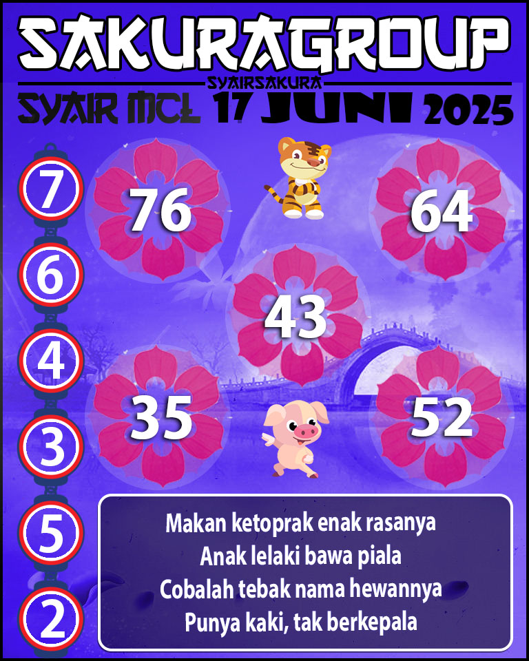 PREDIKSI SYAIR TOGEL MACAU LOTTERY