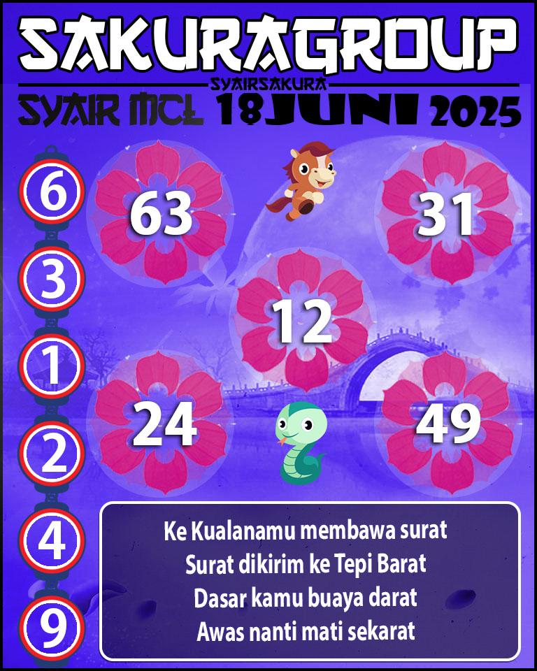 PREDIKSI SYAIR TOGEL MACAU LOTTERY