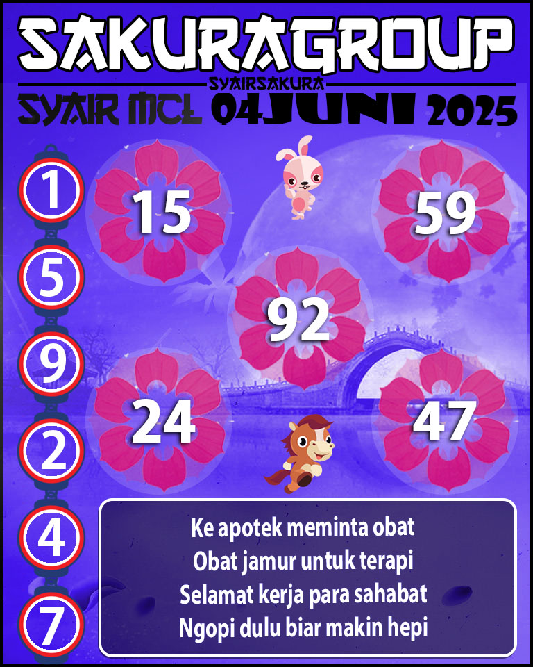 PREDIKSI SYAIR TOGEL MACAU LOTTERY 01 JUNI 2025