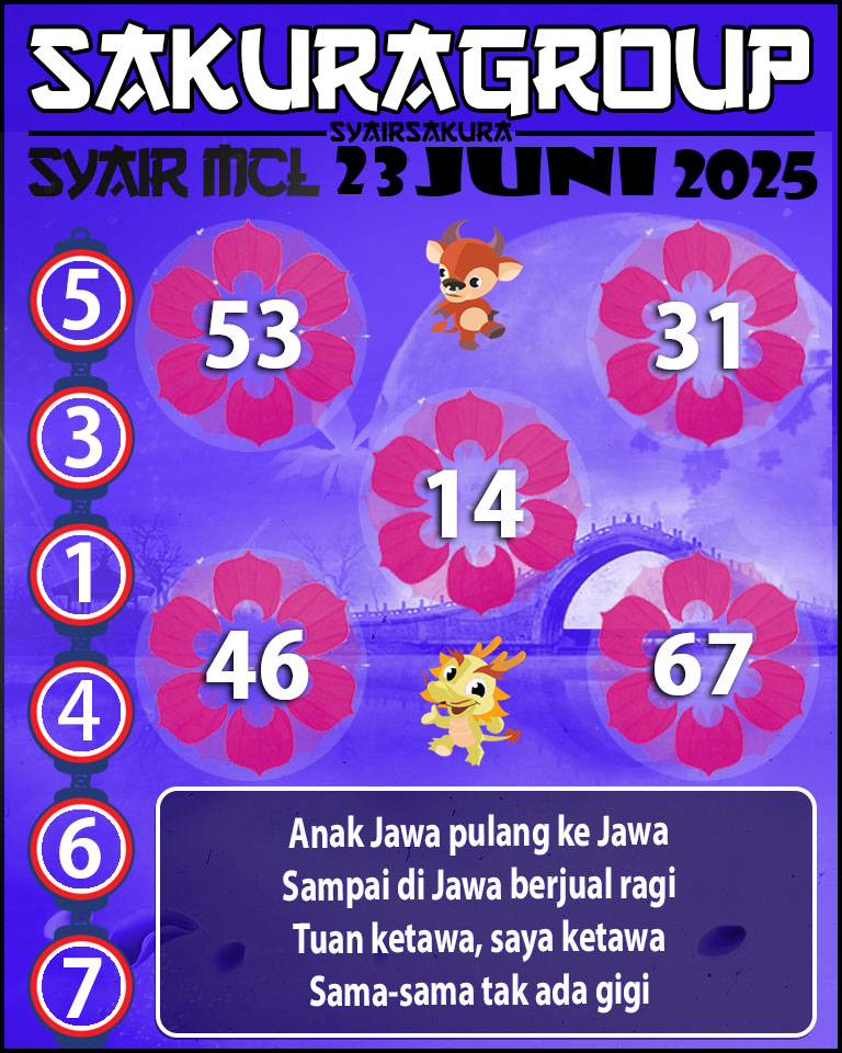 PREDIKSI SYAIR TOGEL MACAU LOTTERY