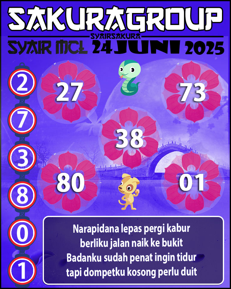 PREDIKSI SYAIR TOGEL MACAU LOTTERY