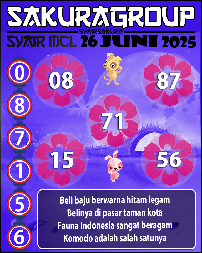 PREDIKSI SYAIR TOGEL MACAU LOTTERY