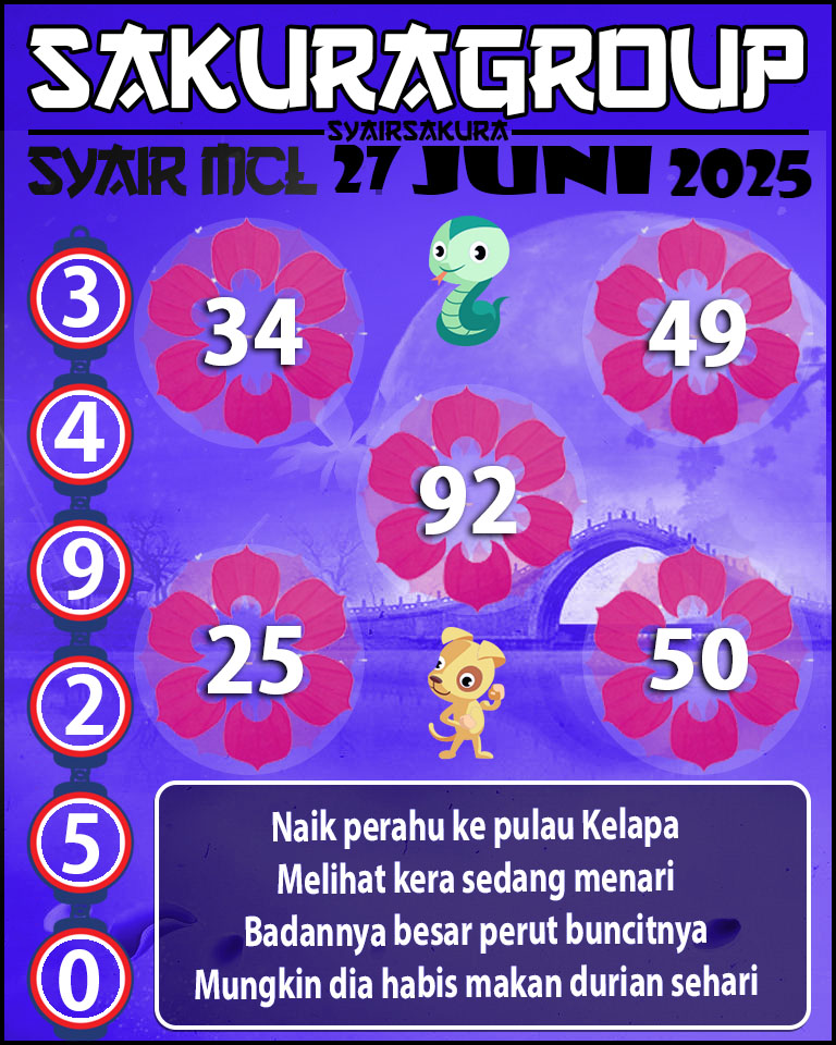PREDIKSI SYAIR TOGEL MACAU LOTTERY