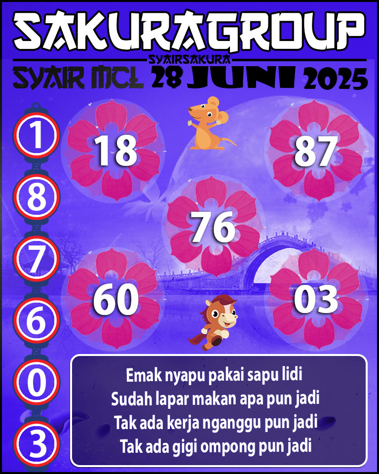 PREDIKSI SYAIR TOGEL MACAU LOTTERY