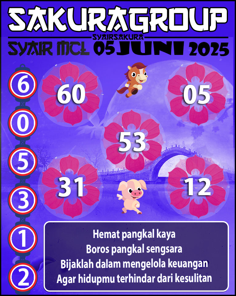 PREDIKSI SYAIR TOGEL MACAU LOTTERY 01 JUNI 2025