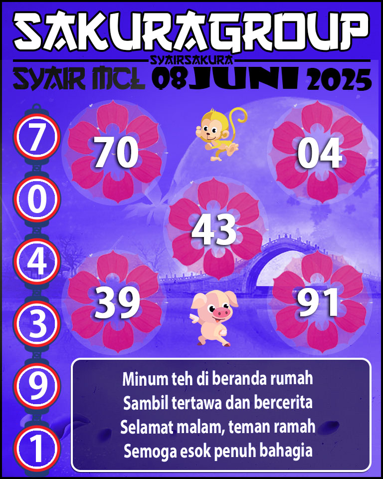 PREDIKSI SYAIR TOGEL MACAU LOTTERY