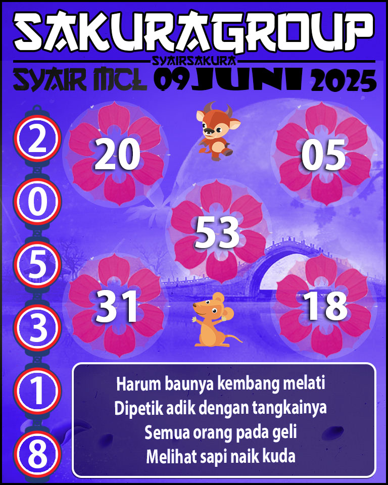 PREDIKSI SYAIR TOGEL MACAU LOTTERY