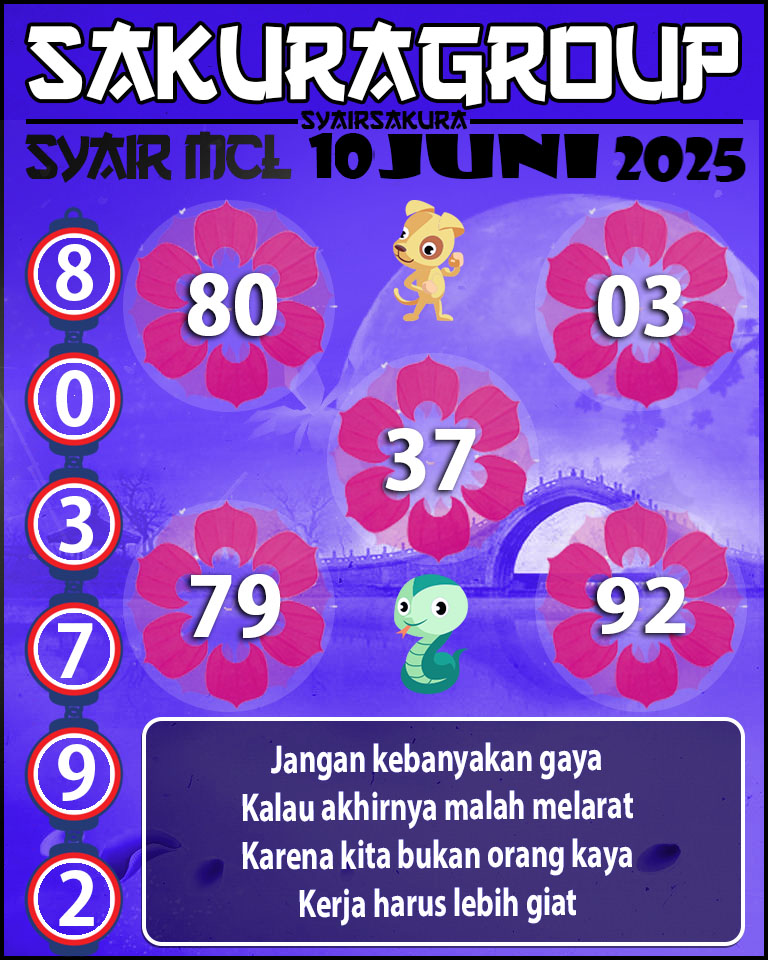 PREDIKSI SYAIR TOGEL MACAU LOTTERY