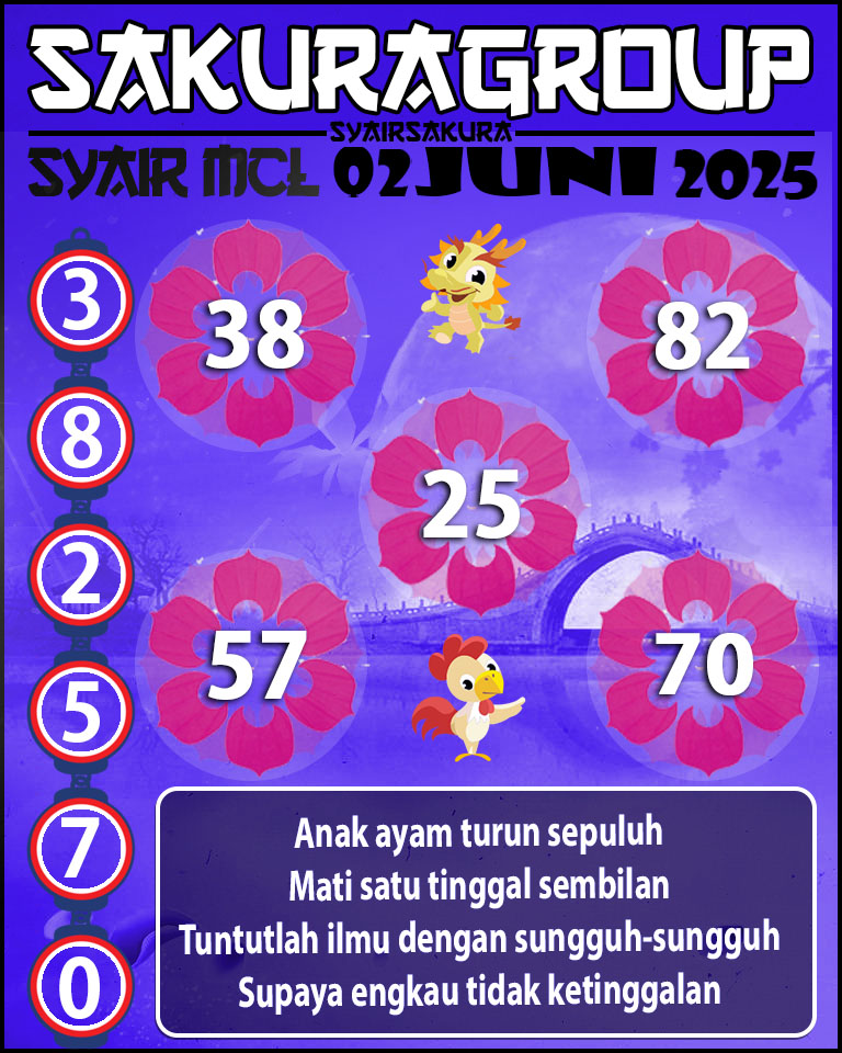 PREDIKSI SYAIR TOGEL MACAU LOTTERY 01 JUNI 2025