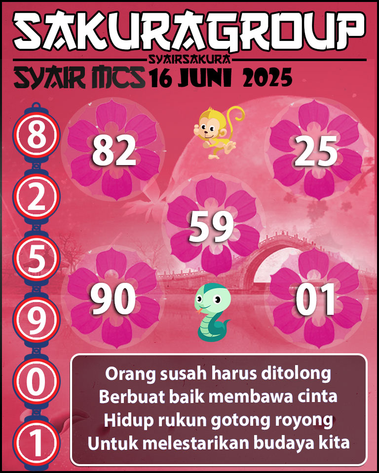 MCS10