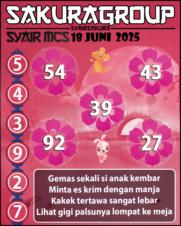 MCS10