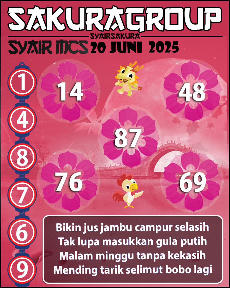 MCS20