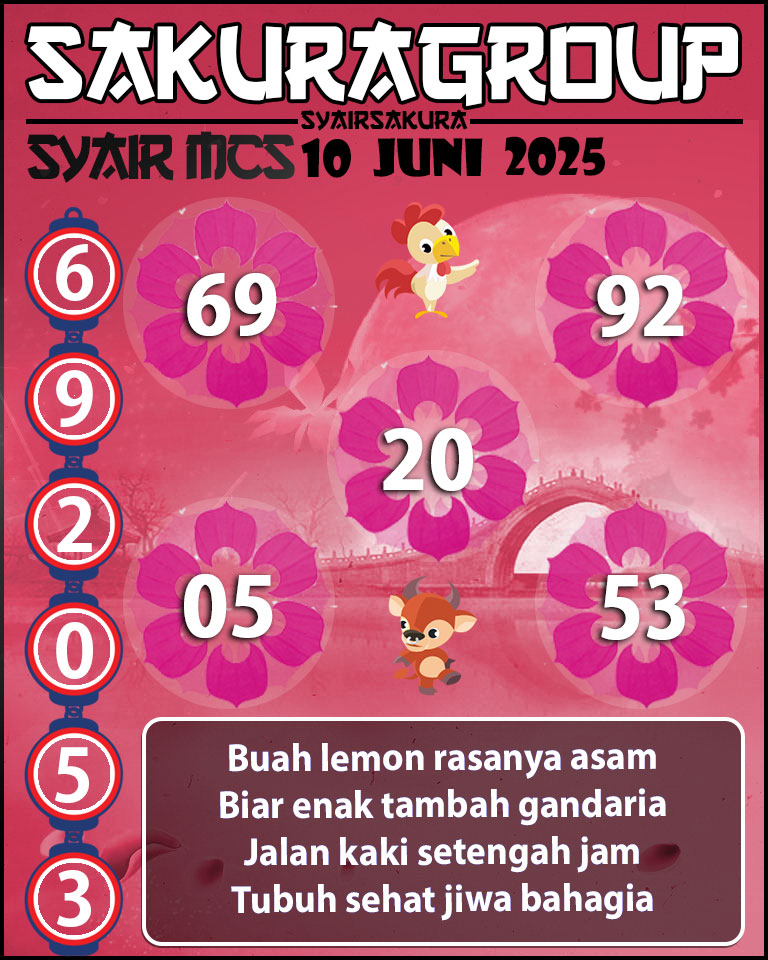MCS10