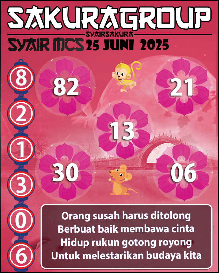 MCS20