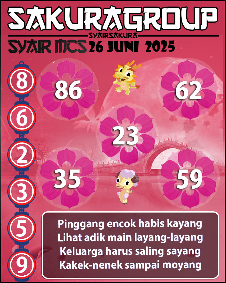 MCS20
