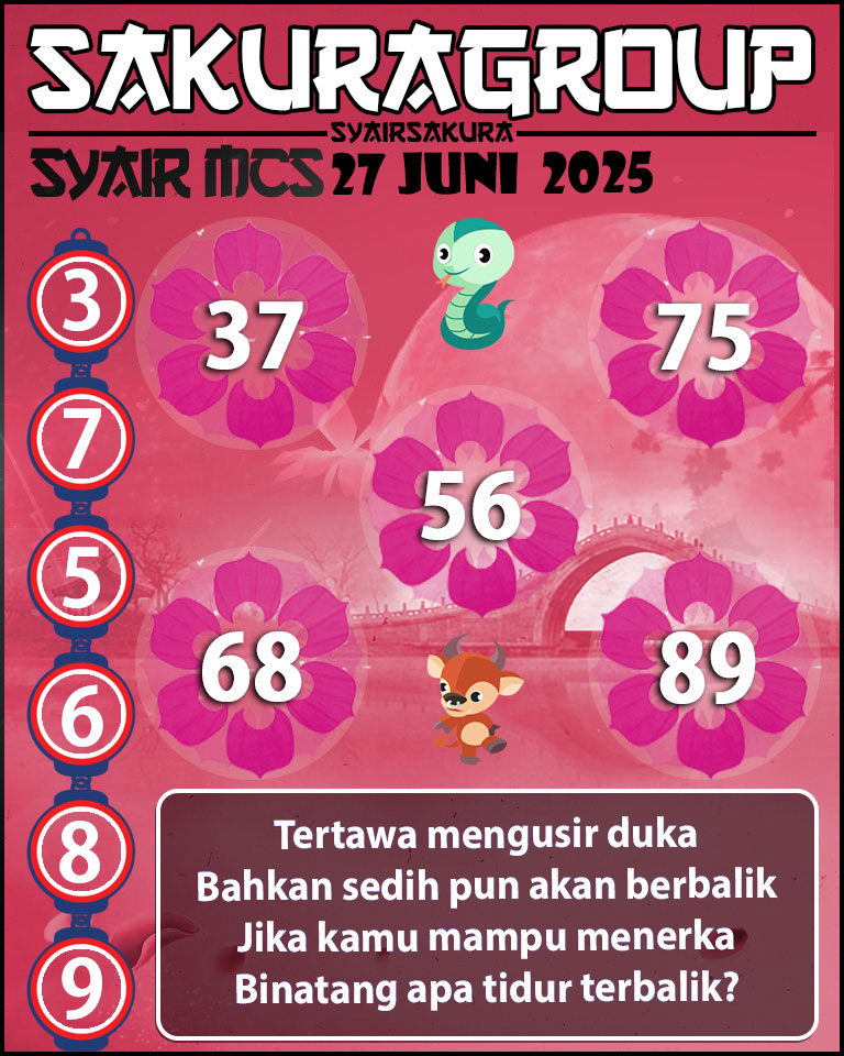 MCS20