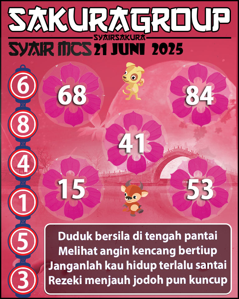 MCS20