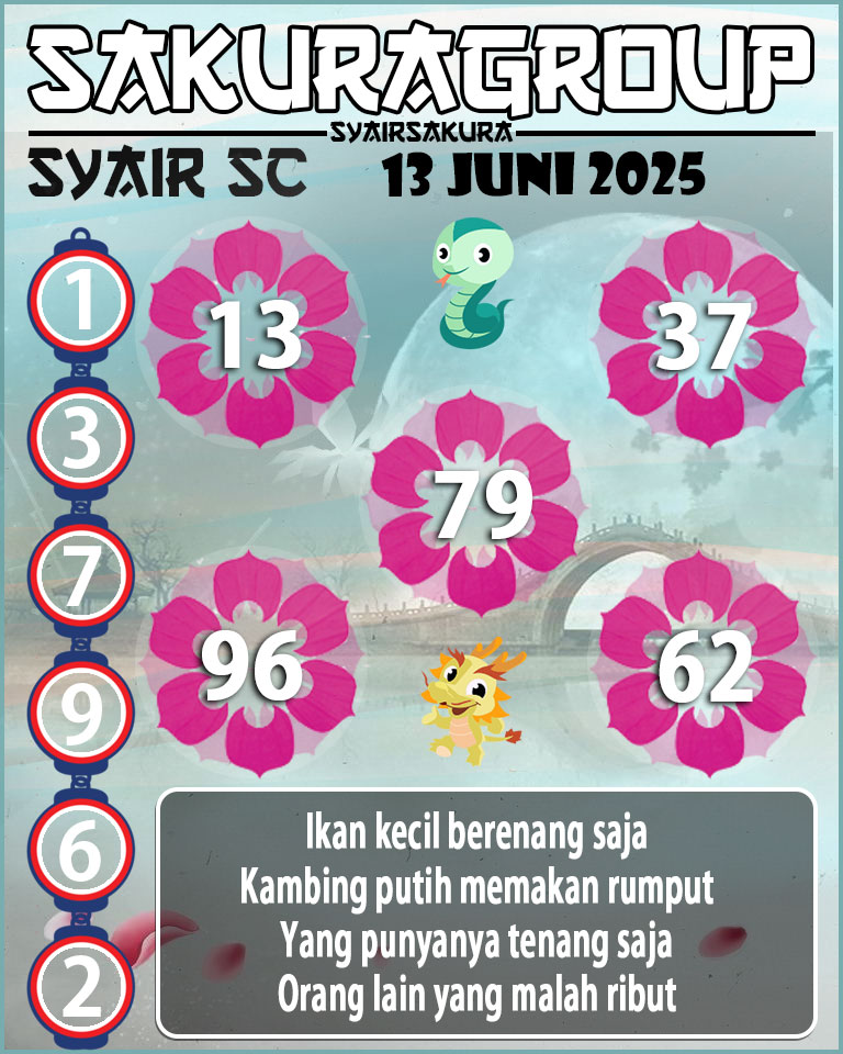 Prediksi SYAIR TOGEL SCOTLAND