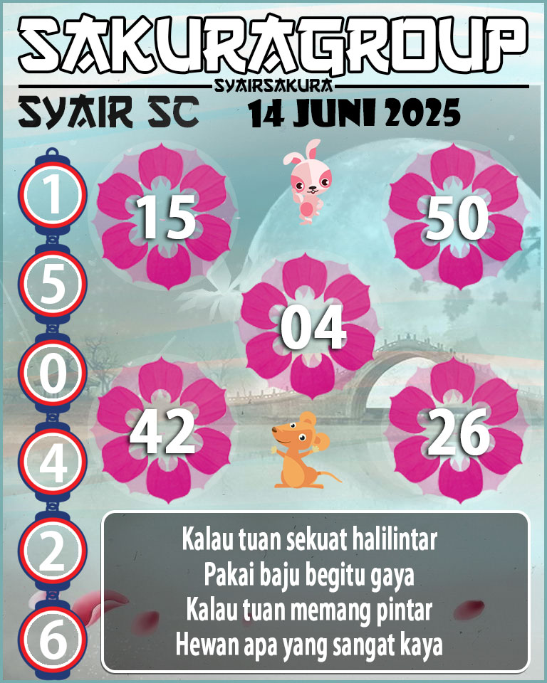 Prediksi SYAIR TOGEL SCOTLAND
