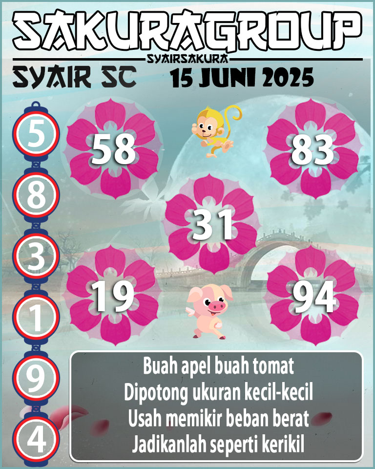 Prediksi SYAIR TOGEL SCOTLAND