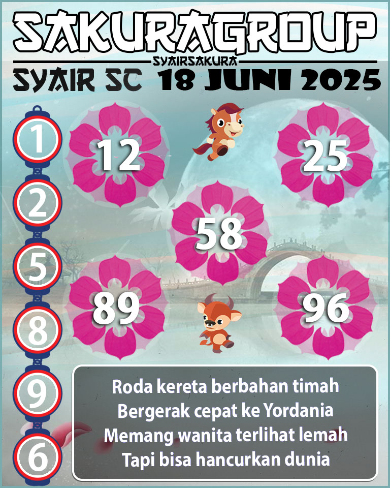Prediksi SYAIR TOGEL SCOTLAND