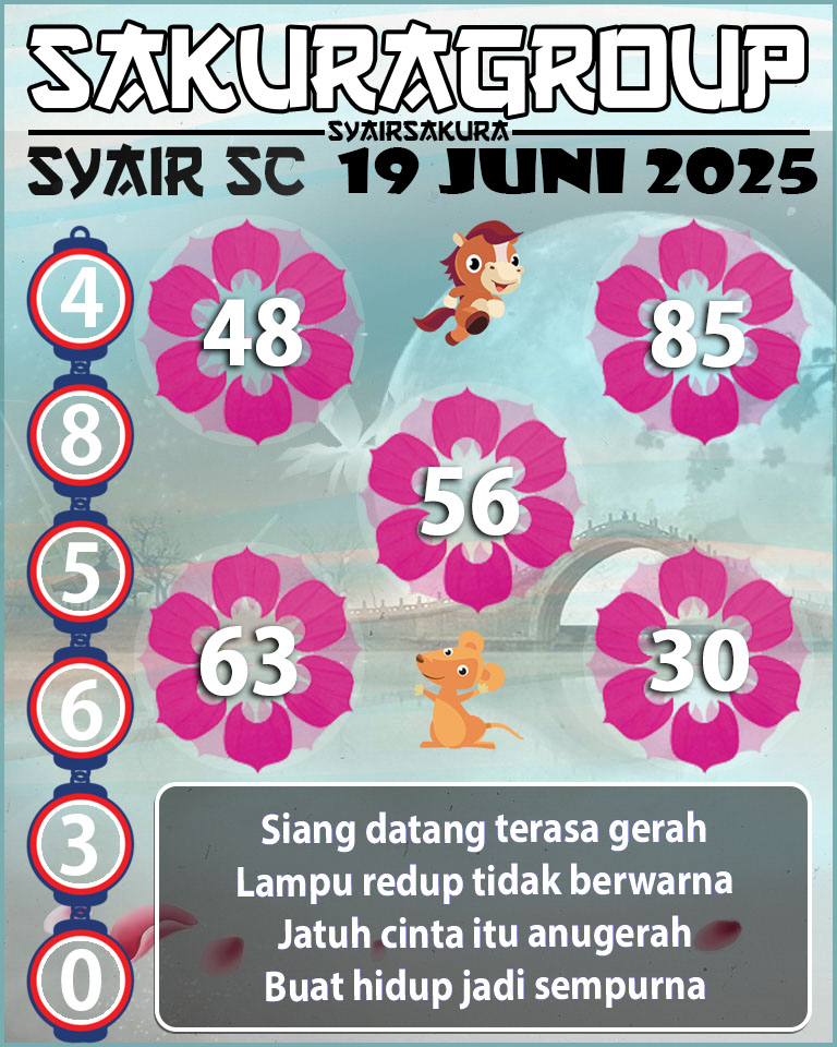 Prediksi SYAIR TOGEL SCOTLAND