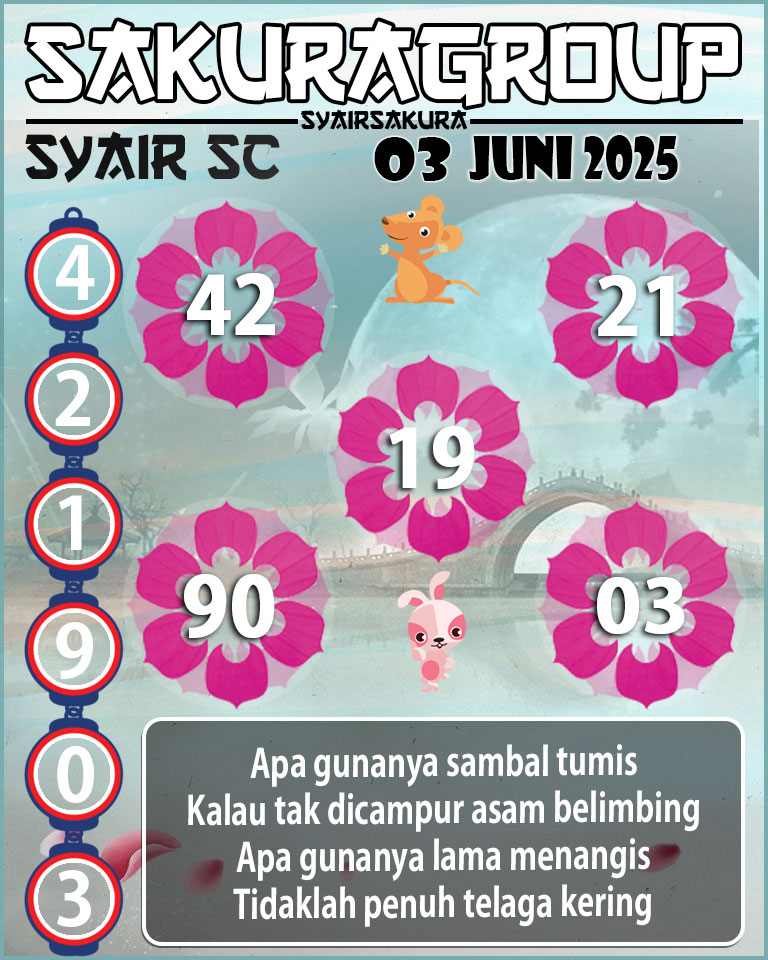 Prediksi SYAIR TOGEL SCOTLAND