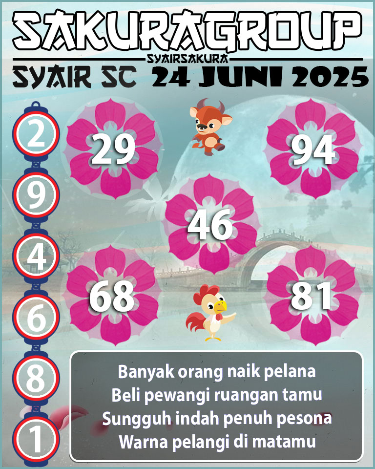 Prediksi SYAIR TOGEL SCOTLAND