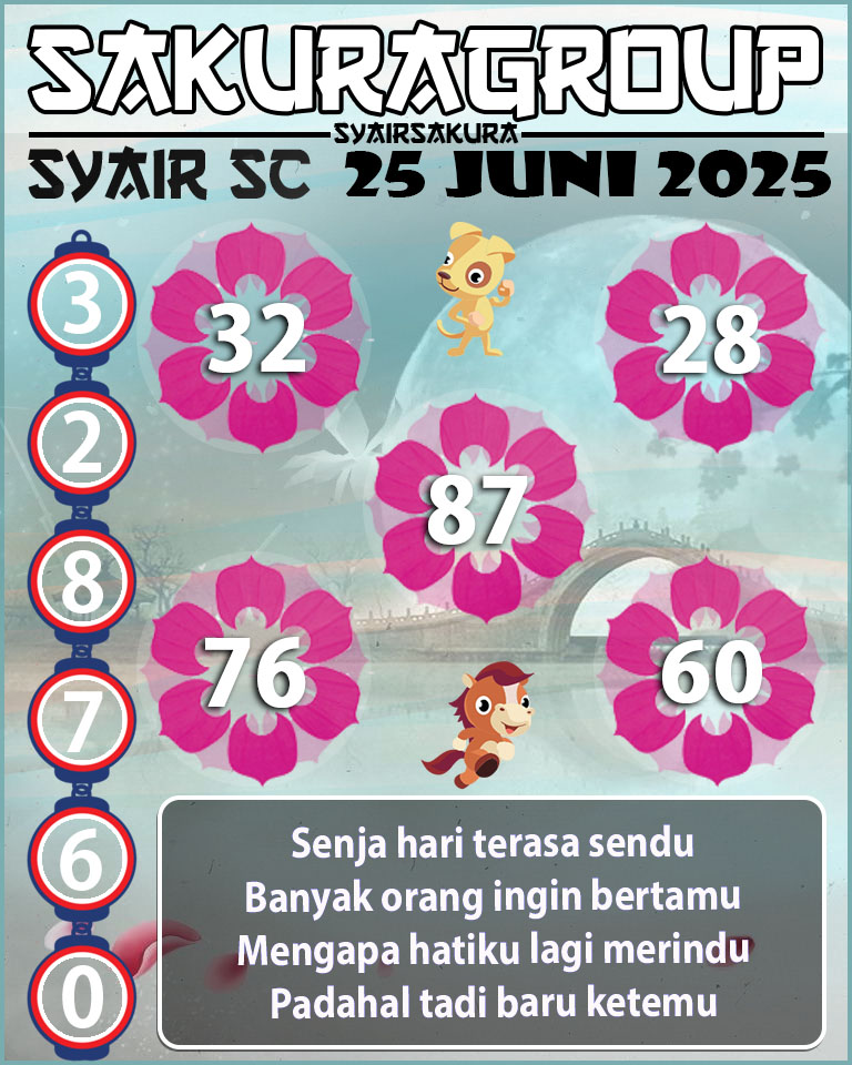 Prediksi SYAIR TOGEL SCOTLAND