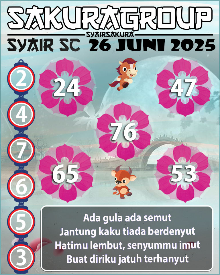 Prediksi SYAIR TOGEL SCOTLAND