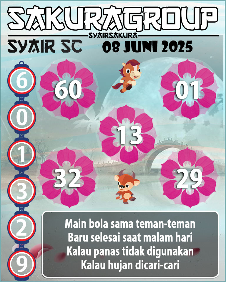 Prediksi SYAIR TOGEL SCOTLAND