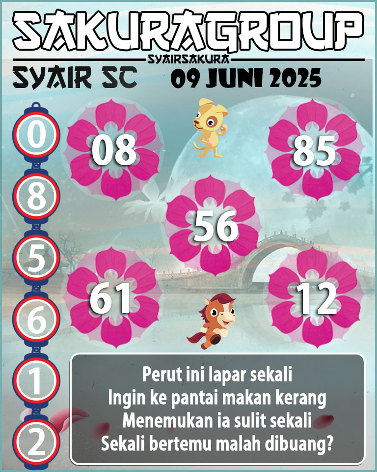 Prediksi SYAIR TOGEL SCOTLAND