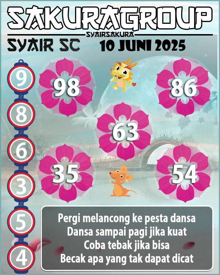 Prediksi SYAIR TOGEL SCOTLAND