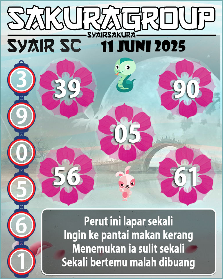 Prediksi SYAIR TOGEL SCOTLAND