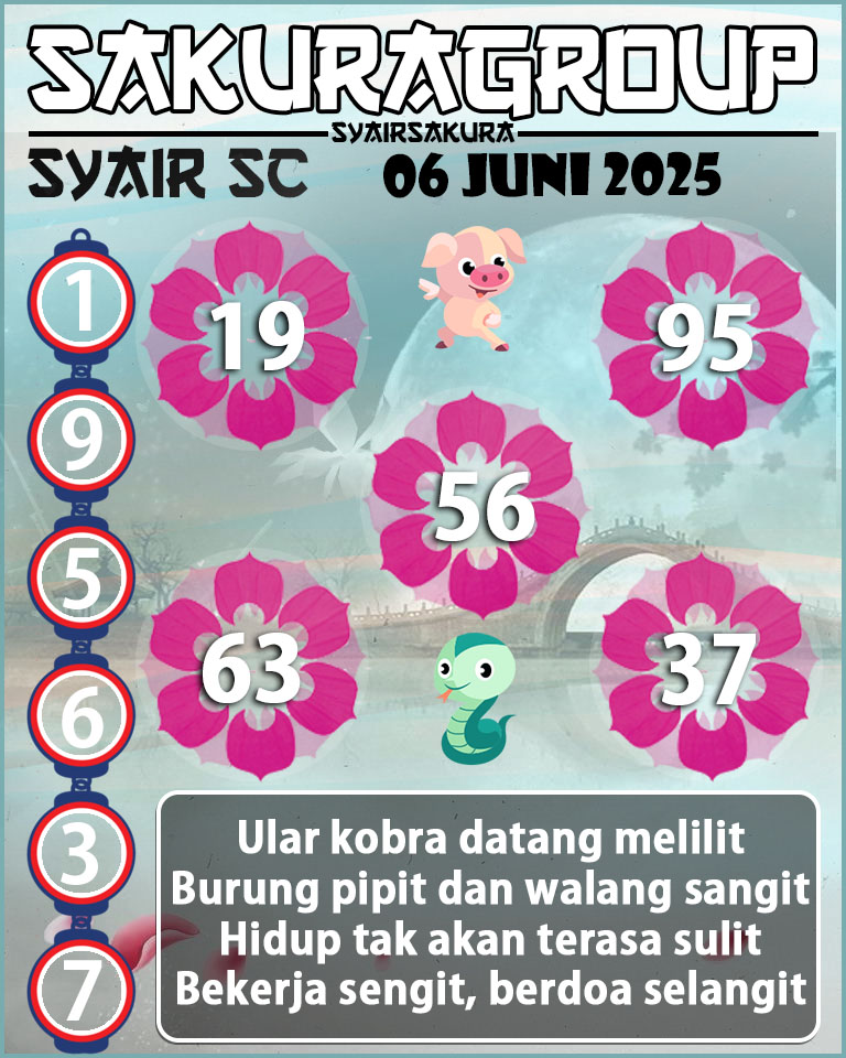 Prediksi SYAIR TOGEL SCOTLAND