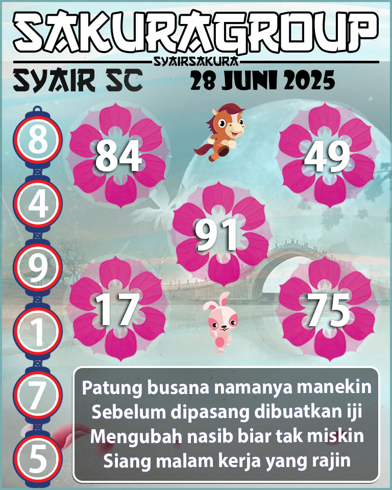 PREDIKSI SYAIR TOGEL SCOTLAND