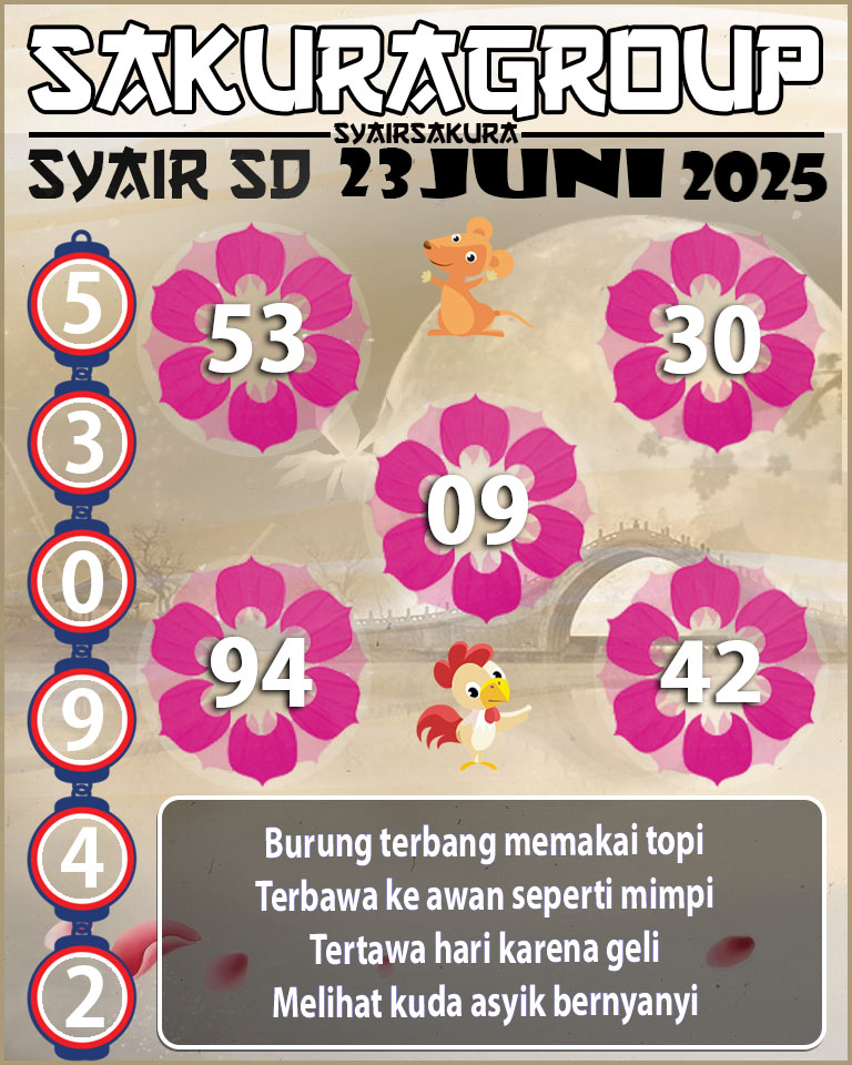 PREDIKASI SYAIR TOGEL SYDNEY