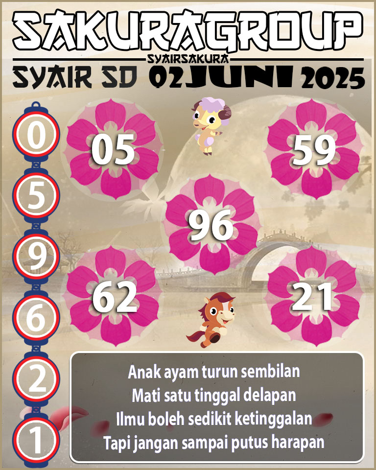SYAIR SDY HARI INI