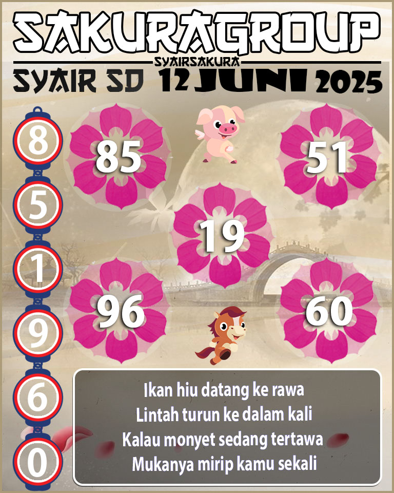 PREDIKSI SYAIR TOGEL SYDNEY