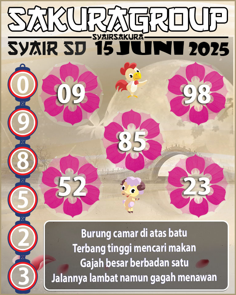 PREDIKSI SYAIR TOGEL SYDNEY