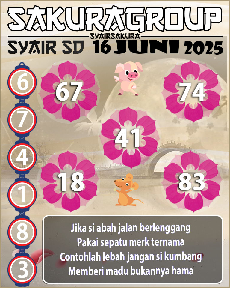 PREDIKSI SYAIR TOGEL SYDNEY