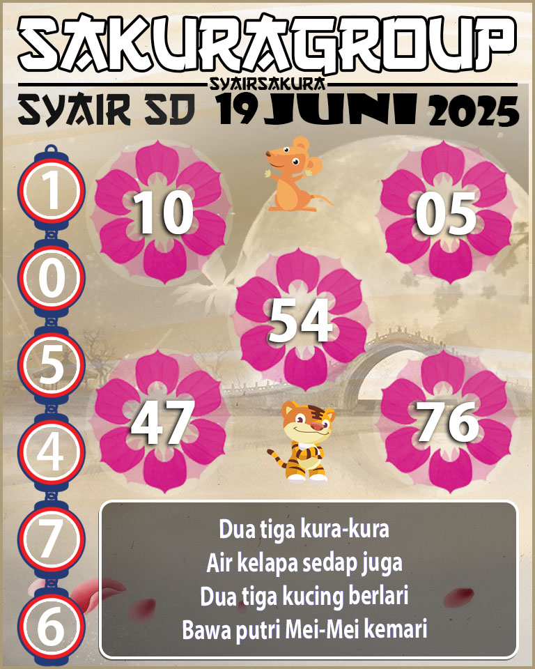PREDIKSI SYAIR TOGEL SYDNEY