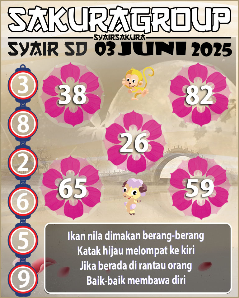 SYAIR SDY HARI INI