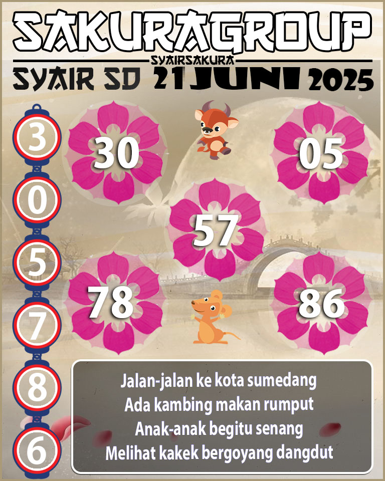 PREDIKASI SYAIR TOGEL SYDNEY