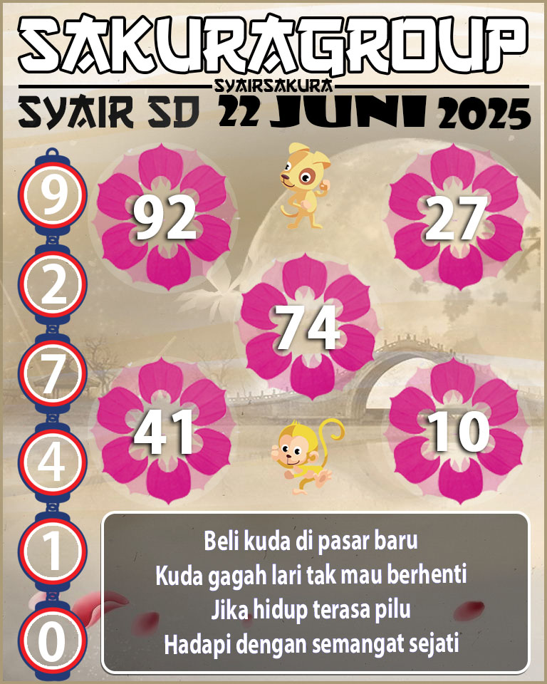 PREDIKASI SYAIR TOGEL SYDNEY