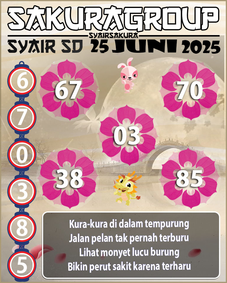 PREDIKASI SYAIR TOGEL SYDNEY