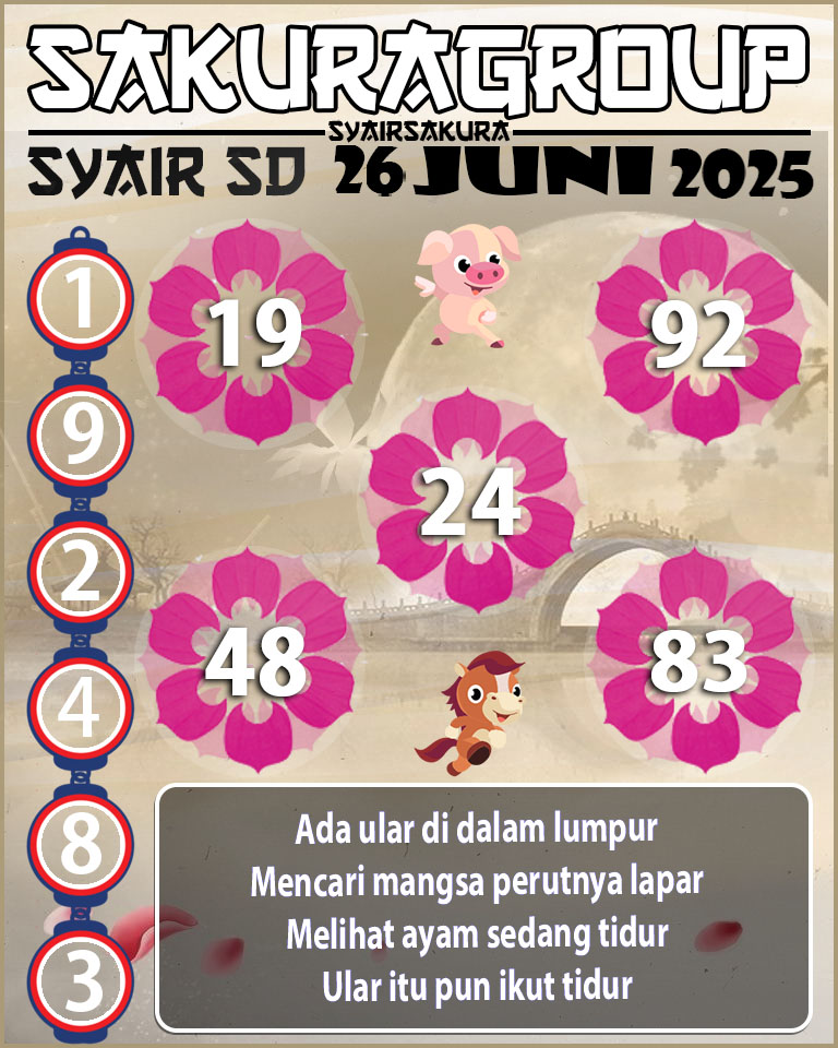 PREDIKASI SYAIR TOGEL SYDNEY