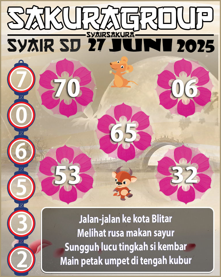 PREDIKASI SYAIR TOGEL SYDNEY