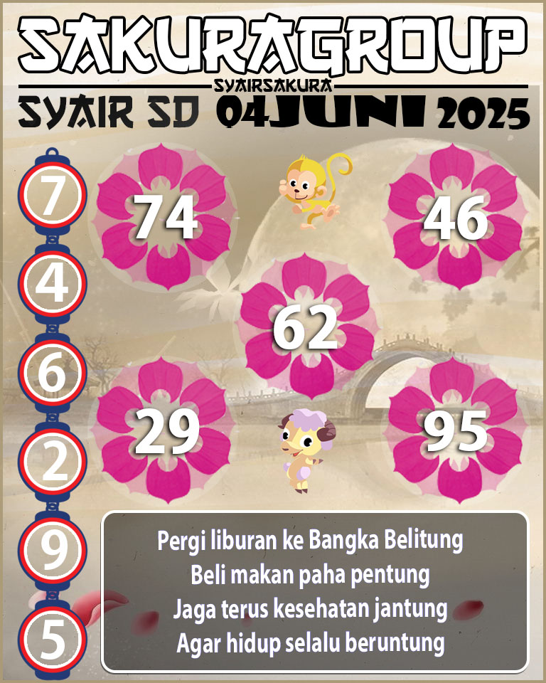 SYAIR SDY HARI INI