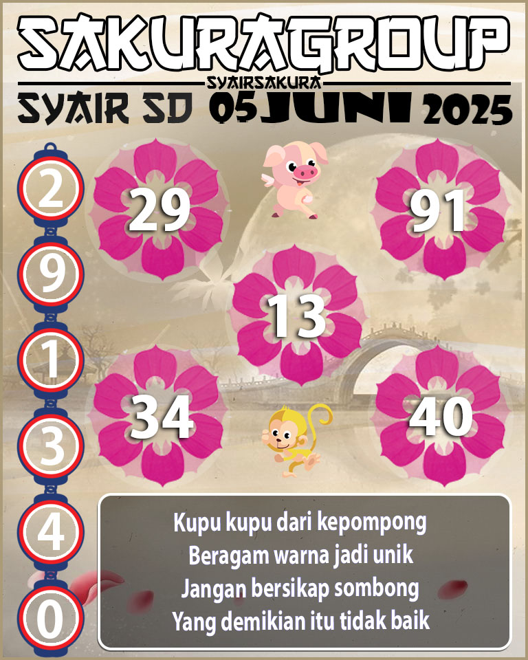 PREDIKSI SYAIR TOGEL SYDNEY